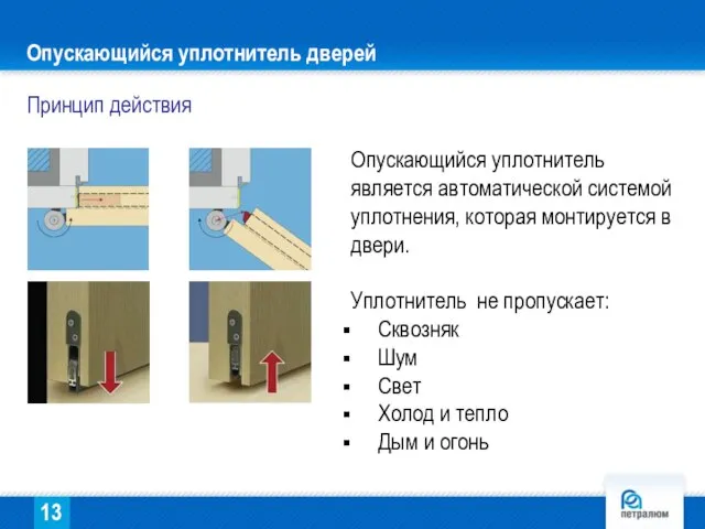 Опускающийся уплотнитель является автоматической системой уплотнения, которая монтируется в двери. Уплотнитель не