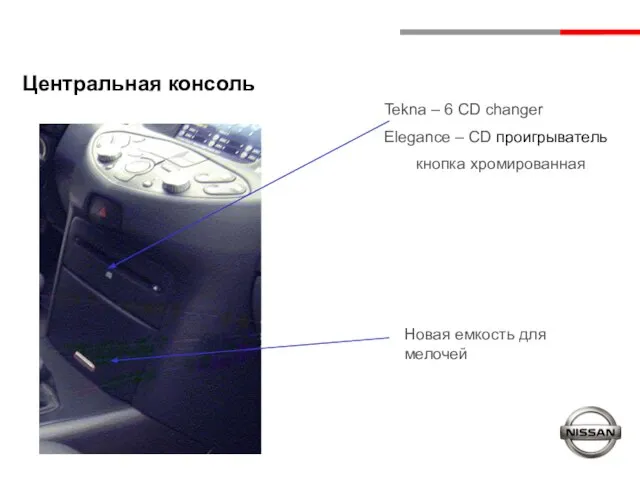 Центральная консоль Tekna – 6 CD changer Elegance – CD проигрыватель кнопка