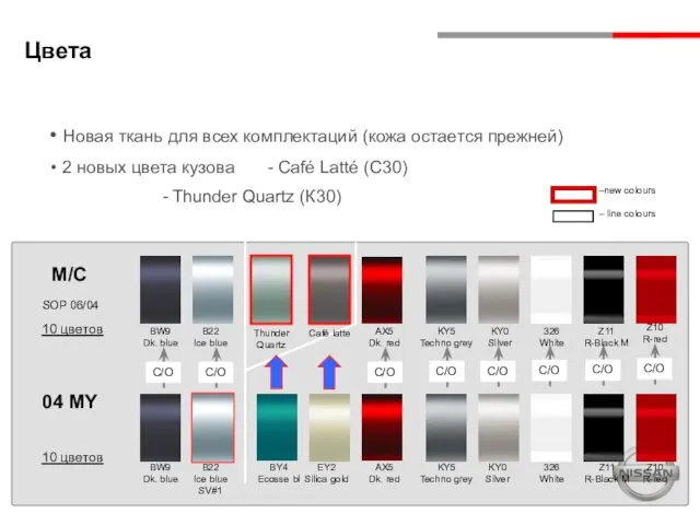 Цвета –new colours – line colours 04 MY 10 цветов B22 Ice