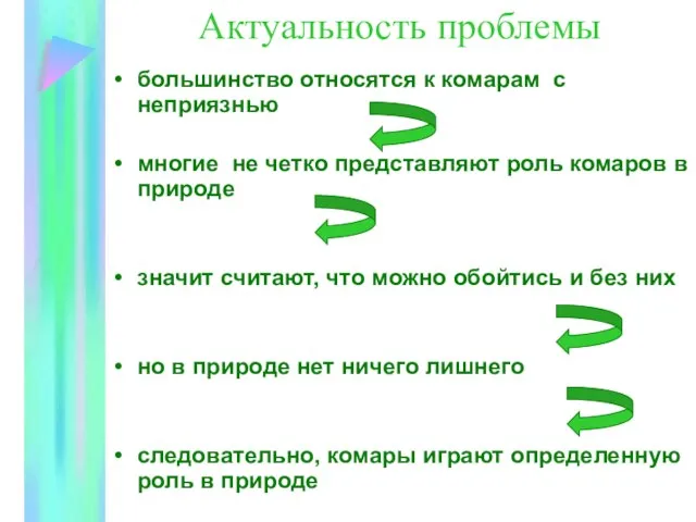 Актуальность проблемы большинство относятся к комарам с неприязнью многие не четко представляют