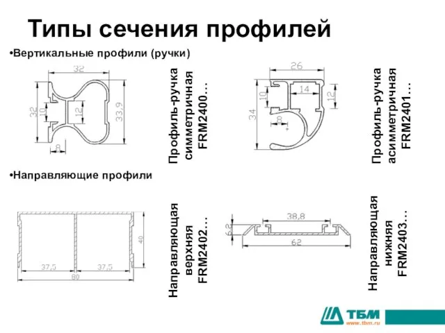 Типы сечения профилей Профиль-ручка симметричная FRM2400… Профиль-ручка асимметричная FRM2401… Вертикальные профили (ручки)