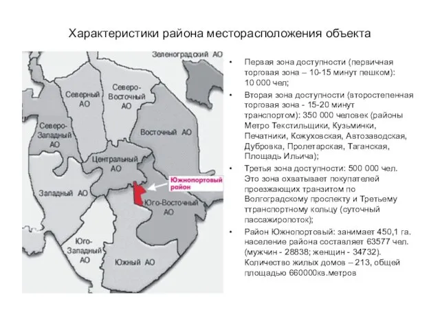 Характеристики района месторасположения объекта Первая зона доступности (первичная торговая зона – 10-15