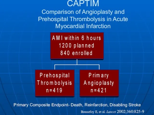 CAPTIM Comparison of Angioplasty and Prehospital Thrombolysis in Acute Myocardial Infarction Primary