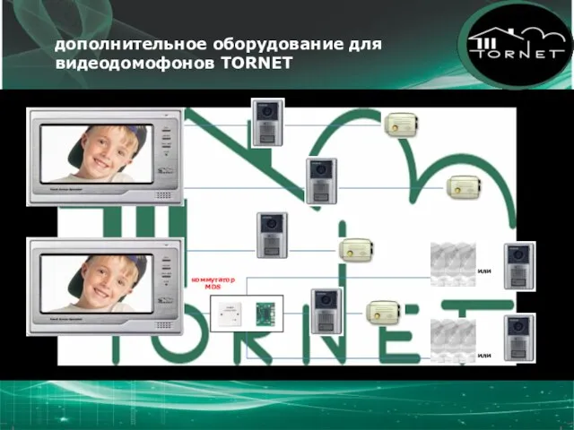 коммутатор MDS дополнительное оборудование для видеодомофонов TORNET или или