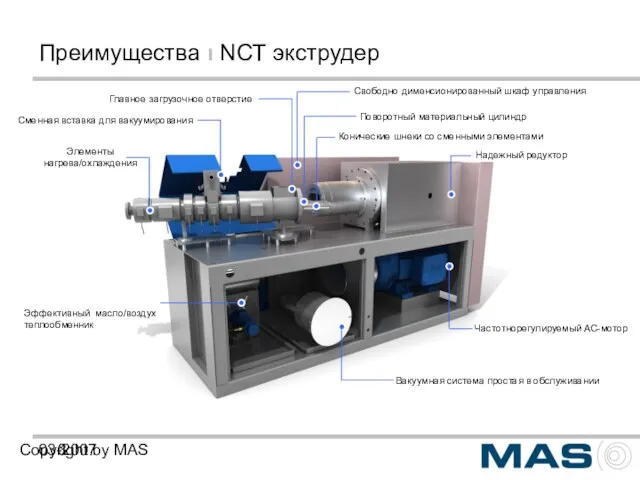 03-2007 Copyright by MAS Преимущества ı NCT экструдер Элементы нагрева/охлаждения Сменная вставка