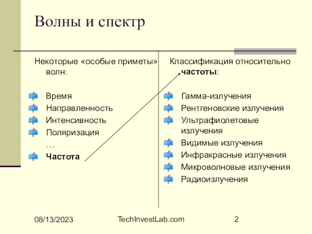 08/13/2023 TechInvestLab.com Волны и спектр Некоторые «особые приметы» волн: Время Направленность Интенсивность