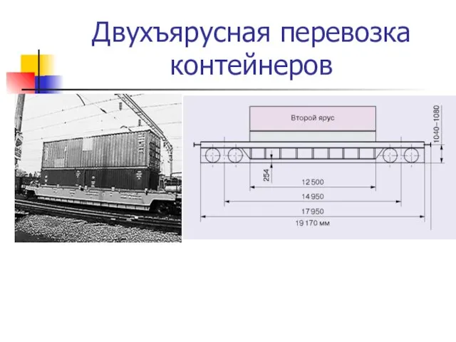 Двухъярусная перевозка контейнеров