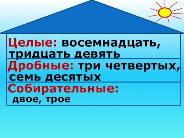 Целые: восемнадцать, тридцать девять Дробные: три четвертых, семь десятых Собирательные: двое, трое