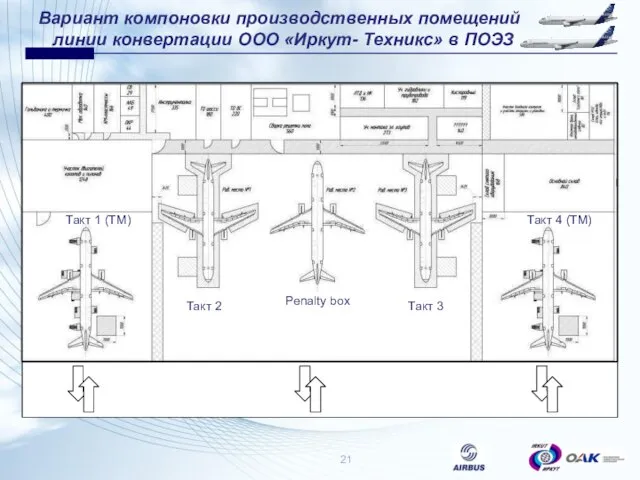 Вариант компоновки производственных помещений линии конвертации ООО «Иркут- Техникс» в ПОЭЗ Такт