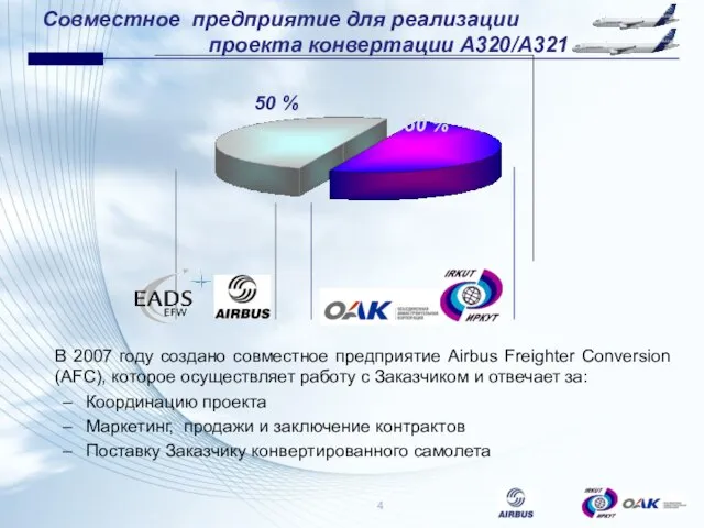 Совместное предприятие для реализации проекта конвертации A320/A321 В 2007 году создано совместное