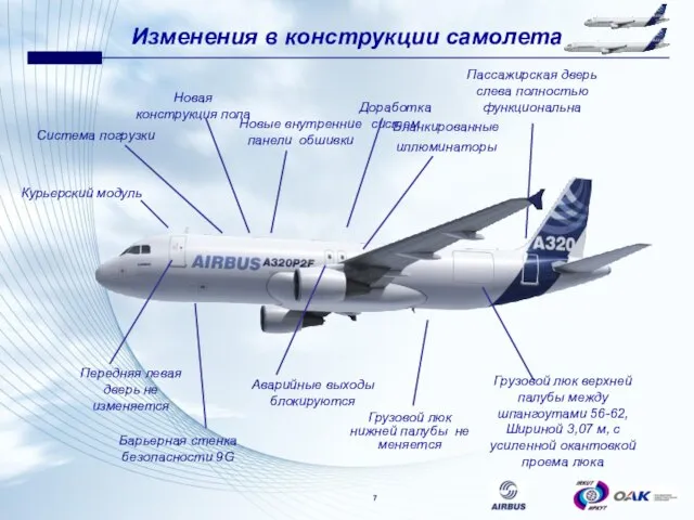 7 Новые внутренние панели обшивки Грузовой люк верхней палубы между шпангоутами 56-62,