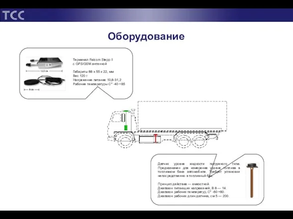 Оборудование Терминал Falcom Stepp II с GPS/GSM антенной Габариты 88 х 55