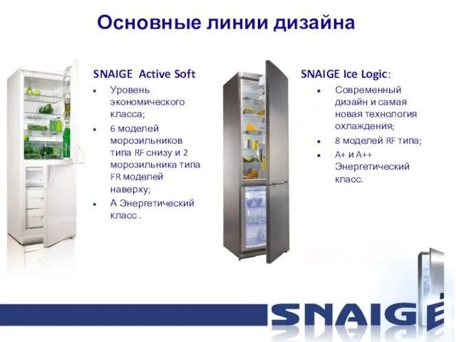 Основные линии дизайна SNAIGE Active Soft Уровень экономического класса; 6 моделей морозильников