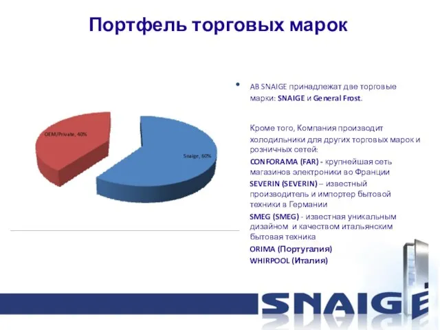 Портфель торговых марок AB SNAIGE принадлежат две торговые марки: SNAIGE и General