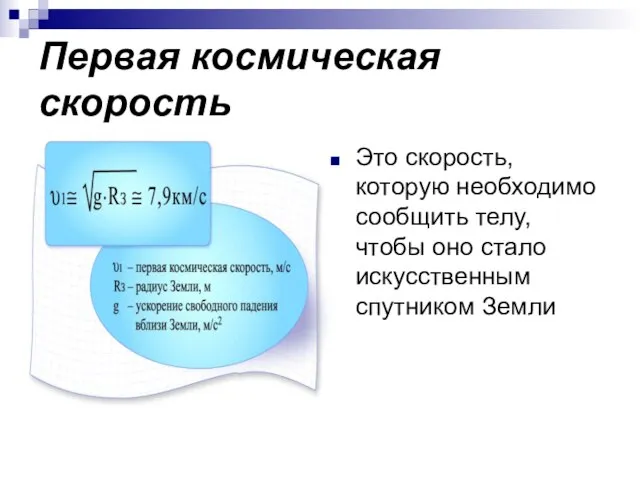 Первая космическая скорость Это скорость, которую необходимо сообщить телу, чтобы оно стало искусственным спутником Земли