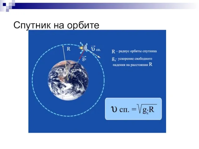 Спутник на орбите