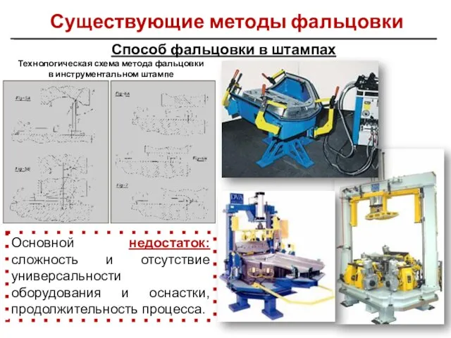 Основной недостаток: сложность и отсутствие универсальности оборудования и оснастки, продолжительность процесса. Способ