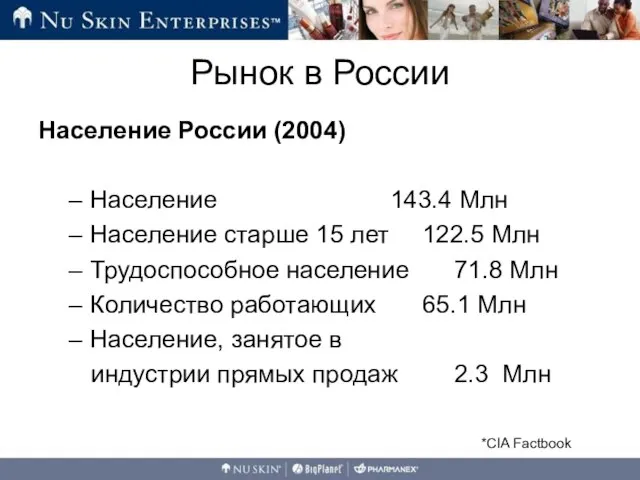 *CIA Factbook Рынок в России Население России (2004) Население 143.4 Млн Население