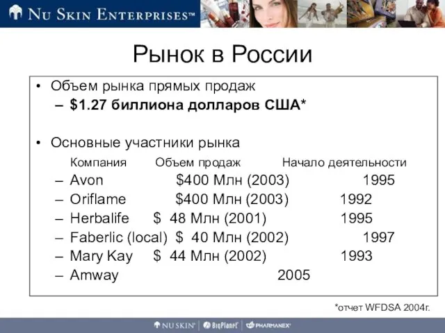 Объем рынка прямых продаж $1.27 биллиона долларов США* Основные участники рынка Компания