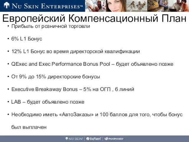 Прибыль от розничной торговли 6% L1 Бонус 12% L1 Бонус во время