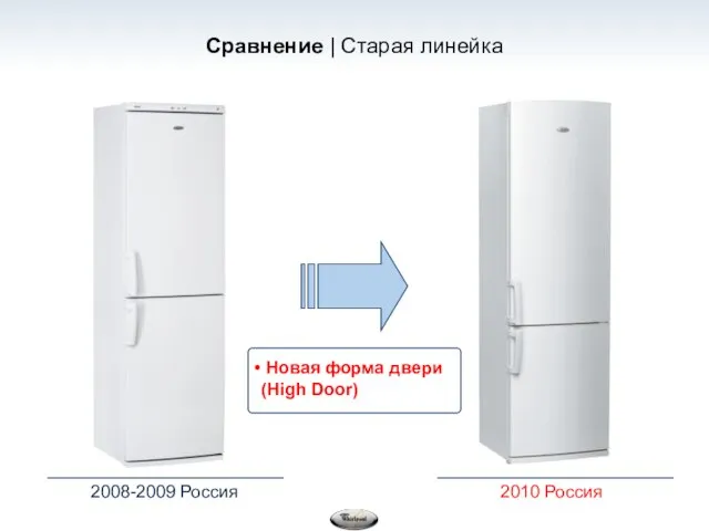 Сравнение | Старая линейка 2008-2009 Россия 2010 Россия Новая форма двери (High Door)
