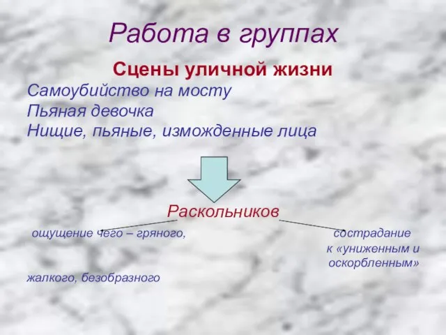 Работа в группах Сцены уличной жизни Самоубийство на мосту Пьяная девочка Нищие,