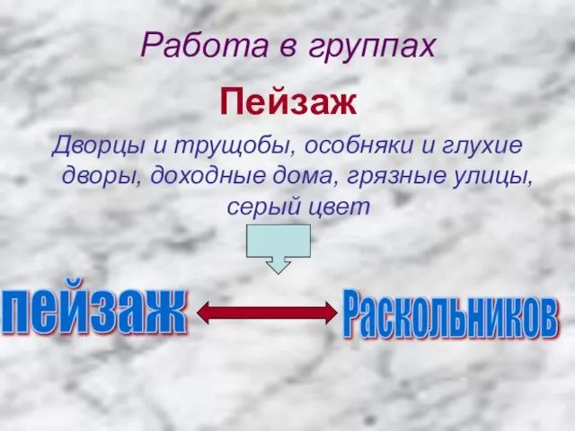 Работа в группах Пейзаж Дворцы и трущобы, особняки и глухие дворы, доходные