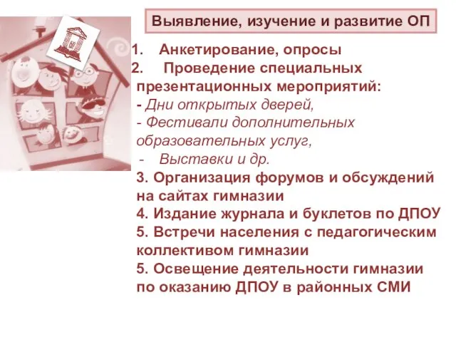 Анкетирование, опросы Проведение специальных презентационных мероприятий: - Дни открытых дверей, - Фестивали