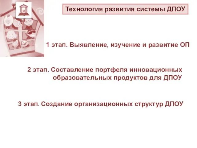 1 этап. Выявление, изучение и развитие ОП 2 этап. Составление портфеля инновационных