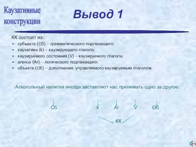 Вывод 1 КК состоит из: субьекта (Сб) – грамматического подлежащего; каузатива (k)