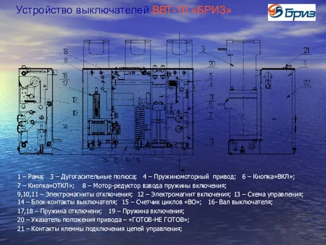 Устройство выключателей ВВТ-10 «БРИЗ»