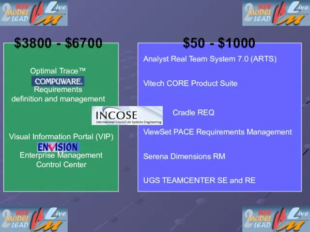 Optimal Trace™ Requirements definition and management $3800 - $6700 Visual Information Portal