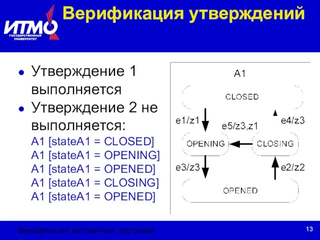 Верификация автоматных программ Верификация утверждений Утверждение 1 выполняется Утверждение 2 не выполняется: