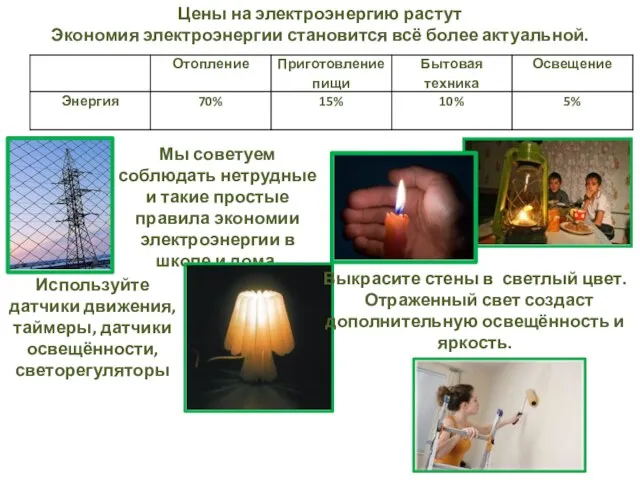 Цены на электроэнергию растут Экономия электроэнергии становится всё более актуальной. Мы советуем