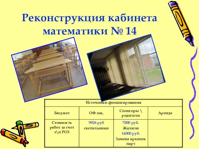 Реконструкция кабинета математики № 14