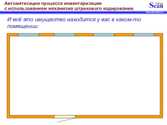 И всё это имущество находится у вас в каком-то помещении: