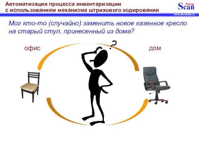 Мог кто-то (случайно) заменить новое казенное кресло на старый стул, принесенный из дома? офис дом