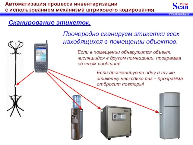 Сканирование этикеток. Поочередно сканируем этикетки всех находящихся в помещении объектов. Если в