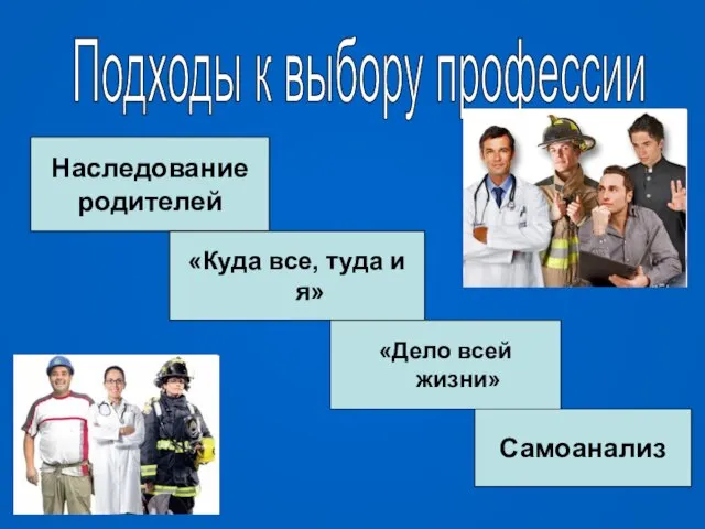 Подходы к выбору профессии Наследование родителей «Куда все, туда и я» «Дело всей жизни» Самоанализ