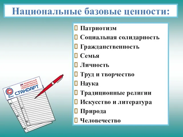 Национальные базовые ценности: Патриотизм Социальная солидарность Гражданственность Семья Личность Труд и творчество