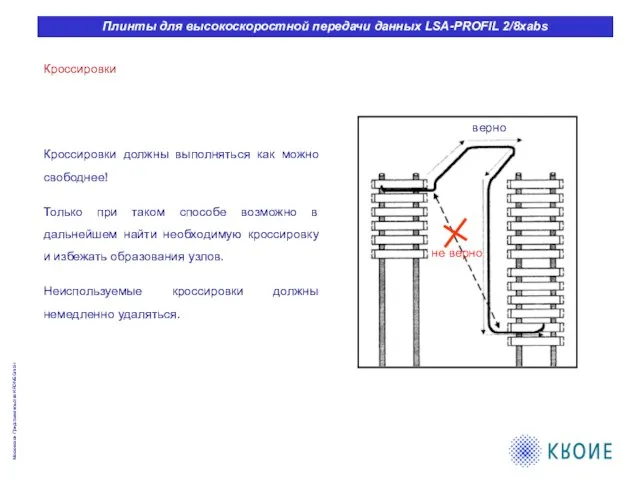 Кроссировки Кроссировки должны выполняться как можно свободнее! Только при таком способе возможно