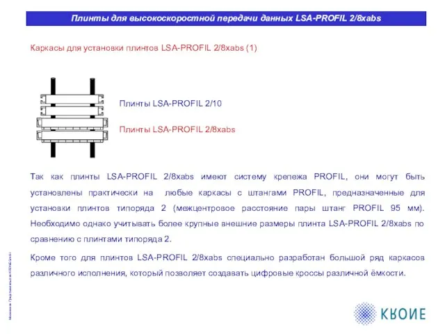 Каркасы для установки плинтов LSA-PROFIL 2/8xabs (1) Так как плинты LSA-PROFIL 2/8xabs