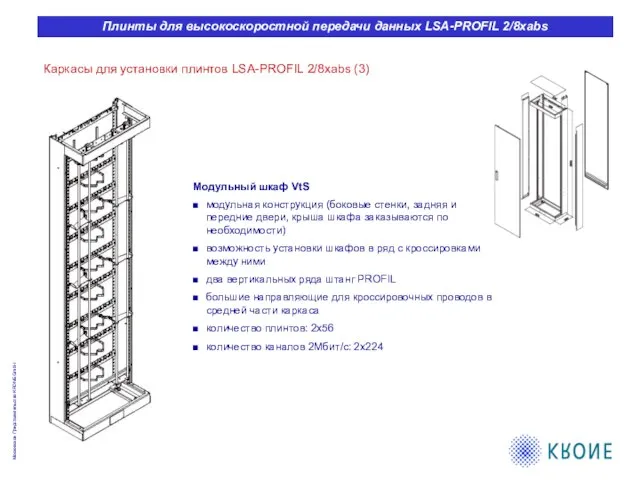 Каркасы для установки плинтов LSA-PROFIL 2/8xabs (3) Модульный шкаф VtS модульная конструкция