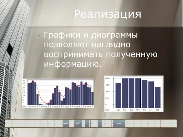 Реализация Графики и диаграммы позволяют наглядно воспринимать полученную информацию.