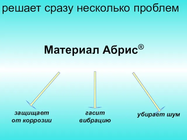 Материал Абрис® решает сразу несколько проблем защищает от коррозии гасит вибрацию убирает шум