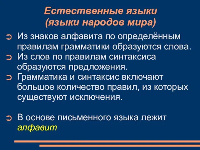 Естественные языки (языки народов мира) Из знаков алфавита по определённым правилам грамматики