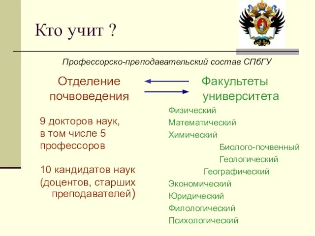 Кто учит ? 9 докторов наук, в том числе 5 профессоров 10