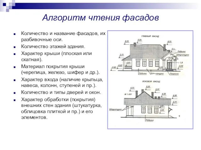 Алгоритм чтения фасадов Количество и название фасадов, их разбивочные оси. Количество этажей