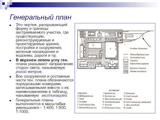 Генеральный план Это чертеж, раскрывающий форму и границы застраиваемого участка, где существующие,