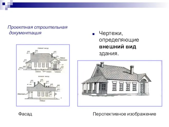 Проектная строительная документация Чертежи, определяющие внешний вид здания. Фасад Перспективное изображение